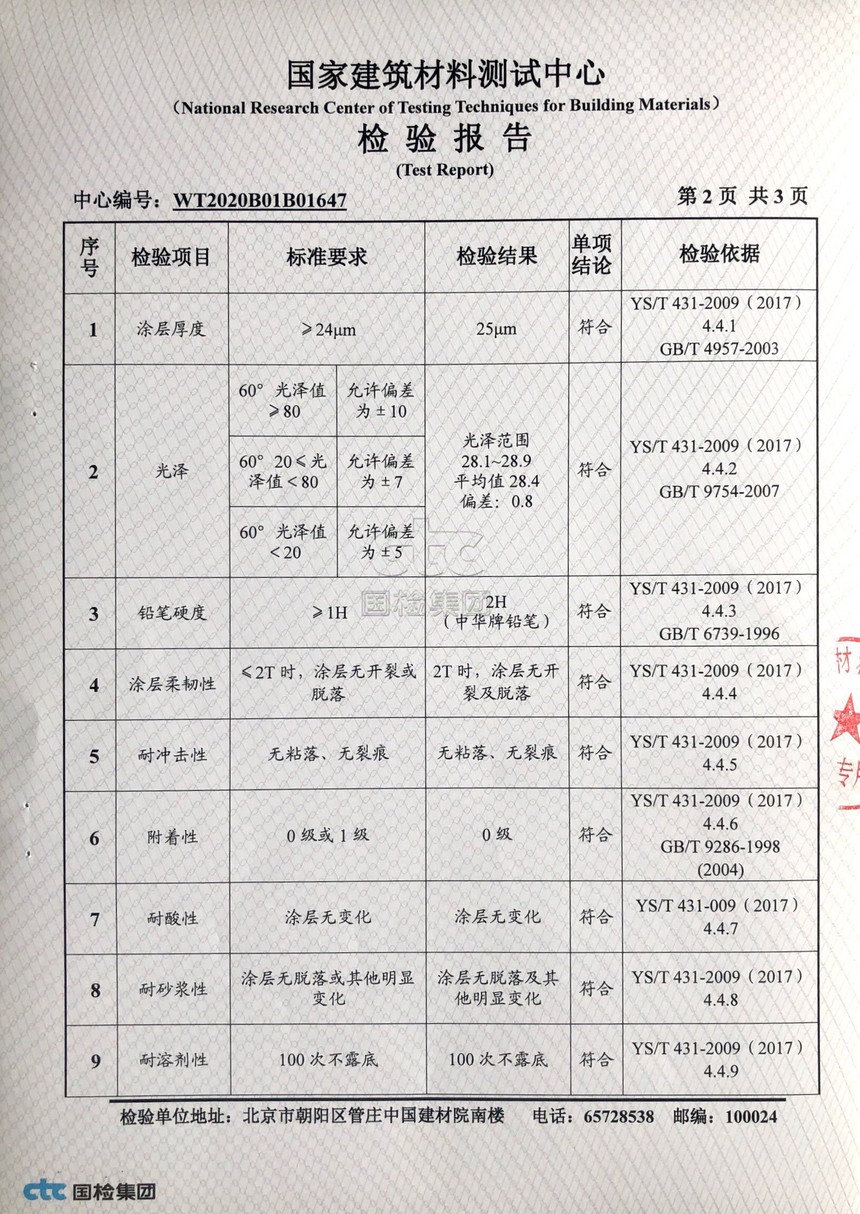 檢測(cè)報(bào)告